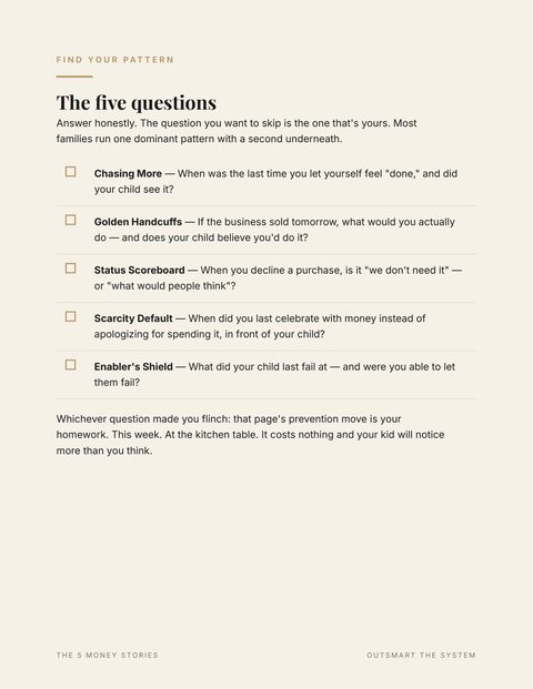 The five questions to name the pattern running your house